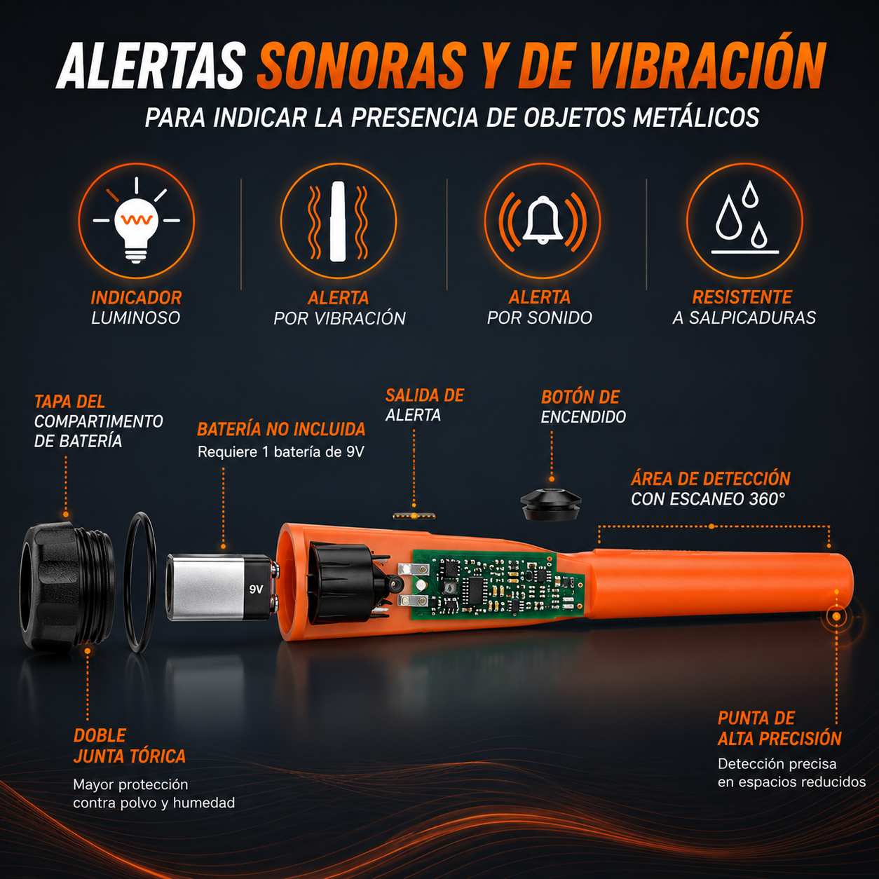 Detector de Metales Portátil 360° de Alta Precisión