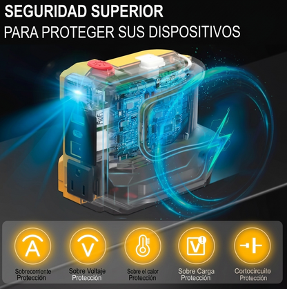 Inversor de Corriente Portátil 12V a 220V